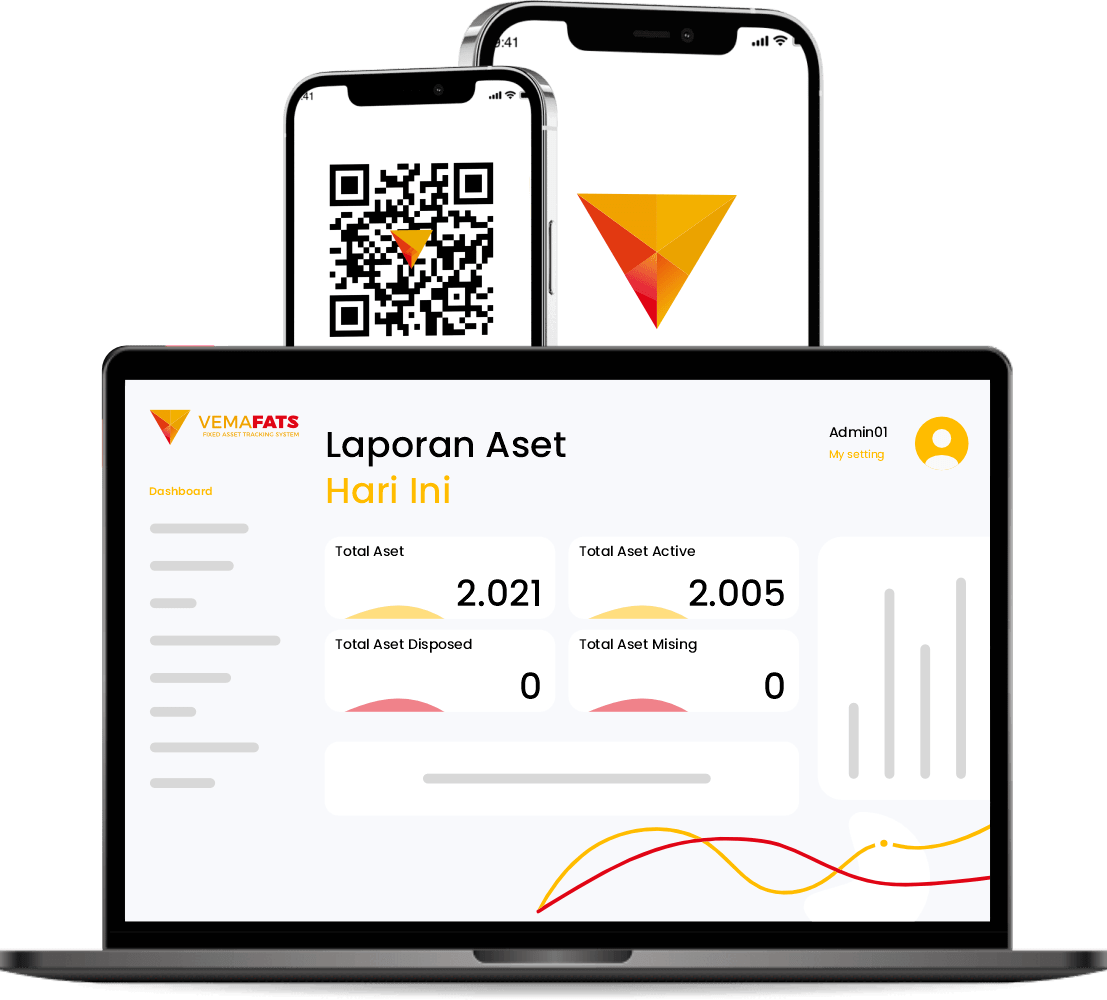 ilustrasi Software Fixed Asset Management dan Tracking System